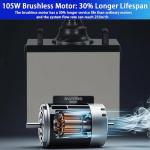 NLVYPRO Fume Extractor with LCD Display & Remote Control