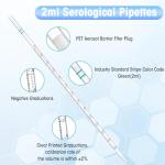 Dedsio 2ml Serological Pipettes, Pack of 100