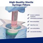 Membrane Solutions 300 Sterile Syringe Filters, 0.22um