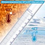 ScitoLAB 5 Pack 100 ml Graduated Cylinders