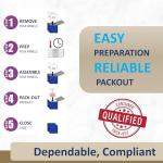 VeriCor Cool Cube Portable Vaccine Transport Cooler