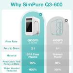 SimPure Q3-600 Tankless RO Water Filter System