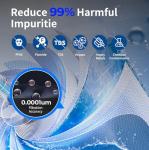 TOKIT AkuaPure T1 Countertop RO Water Filter