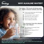 iSpring RCC7P-AK 6-Stage Under Sink RO System