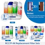 iSpring RCC7P-AK 6-Stage Under Sink RO System