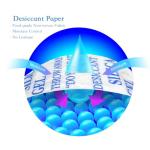 50 Grams Silica Gel Packets for Moisture Control