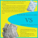 50 Grams Silica Gel Packets for Moisture Control