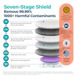 Bluevua RO100ROPOT-Lite UV Countertop Water Filter