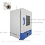 Constant Temperature Incubator 40L with Temp Range