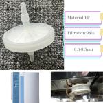 Thermo HEPA Microplate Filter Cartridge for Incubators