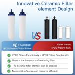 FACHIOO 2.25 Gallon Gravity Water Filter System