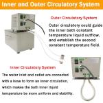 5L Digital High-Temperature Oil Bath Circulator