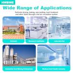 1000W Lab Convection Oven with 12 Gal Capacity