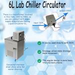 6L Low Temp Lab Chiller Circulator -20℃~100℃