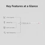 25ml Disposable Serological Pipettes, Lab Grade, 25-Pack