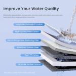 Waterdrop Whole House Carbon Water Filter Cartridge