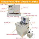 EQCOTWEA 6L Refrigerated Circulator Water Bath