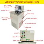 6L Laboratory Chiller Circulator Pump -30℃ to 100℃