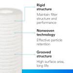 3M Aqua-Pure AP100 Series Whole House Replacement Water Filter Drop-in Cartridge AP110-2, 5620405