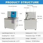 High-Temperature Circulating Oil Bath, 300℃ Precision
