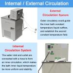 Laboratory Chiller Circulator -20℃ to 100℃ 6L