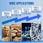 GarveeTech 20L Digital Lab Incubator with Temperature Control