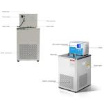 6L Lab Chiller Circulator with Accurate Temp Control
