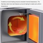 Zoienu Digital PID Laboratory Incubator, 5-55℃ Constant Temperature Control, 6.4L Capacity for Microbiology & Cell Culture, for Research & Experimentation