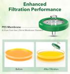 50 Pack Sterile PES Syringe Filters, 0.22 μm