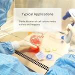 10PCS Sterile Syringe Filters - 0.22μm, 25mm