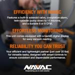 NAVAC NRP6Di Smart Vacuum Pump for HVAC