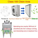 Adjustable Wind Speed Laminar Flow Hood with HEPA Filter