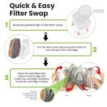 AirGearPro M-500 Dust and Gas Mask with Filter