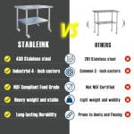 Stainless Steel Prep Table with Wheels 24x36 Inches