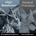 ANYCUBIC Photon Mono M7 PRO 14K Resin Printer