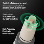 VIVOSUN 3-in-1 Digital pH Meter for Water Testing