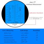 4-in-1 Antifreeze and Coolant Refractometer