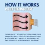 Veridian Healthcare Infrared Thermometer with Timer