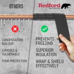 Redford Supply Pipe Insulation Wrap, 6in x 14ft