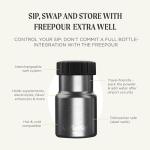 FlasKap Extra Wells 3-Pack for Dispenser System