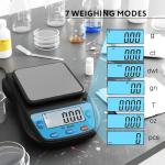 Eosphorus Digital Lab Scale - 0.01g Accuracy