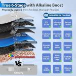 iSpring RCC7AK 6-Stage Alkaline Water Filter System