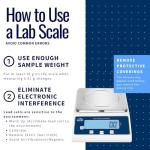Digital Precision Analytical Balance Scale - 15kg