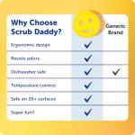 Scrub Daddy Multipurpose Scratch-Free Cleaning Sponges