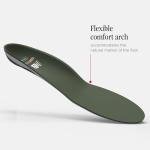 Superfeet New Balance Flex Orthotic Shoe Inserts