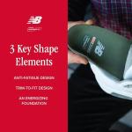 Superfeet New Balance Flex Orthotic Shoe Inserts