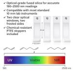Quartz Cuvettes Set of 4, 190-2500 nm Range