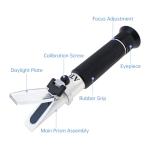 3-in-1 Veterinary Refractometer for Pet Health