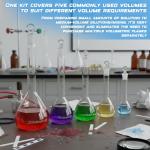 Joyfolk 5-Piece Volumetric Flask Set - Accurate Measuring