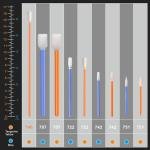 Wellgler's 3.65" Cleaning Swabs,Multi-Purpose Cleanroom Foam Tip Cleaning Swabs for Camera, Optical Lens, Arts and Crafts, Painting, Gun, Automotive Detailing .200PCS(Blue)